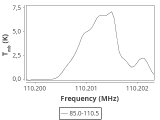 b1b-cal--55_-120:3mm_ori_44.png