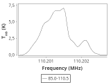 b1b-cal--55_-120:3mm_ori_45.png