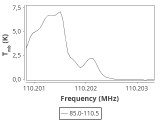 b1b-cal--55_-120:3mm_ori_46.png