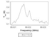 b1b-cal--55_-120:3mm_ori_6.png