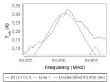 b1b-cal--55_-120:3mm_red_18.png