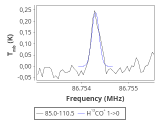 b1b-cal--55_-120:3mm_red_2.png