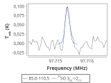 b1b-cal--55_-120:3mm_red_21.png