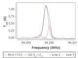 b1b-cal--55_-120:3mm_red_27.png