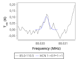 b1b-cal--55_-120:3mm_red_3.png