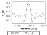 b1b-cal--55_-120:3mm_red_30.png