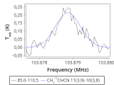 b1b-cal--55_-120:3mm_red_32.png