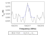 b1b-cal--55_-120:3mm_red_33.png