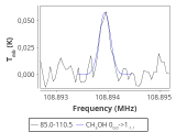 b1b-cal--55_-120:3mm_red_35.png