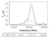 b1b-cal--55_-120:3mm_red_41.png