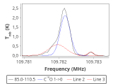 b1b-cal--55_-120:3mm_red_42.png