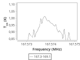 b1b-cal--55_-240:2mm_168.2_ori_0.png