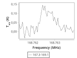 b1b-cal--55_-240:2mm_168.2_ori_2.png