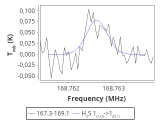 b1b-cal--55_-240:2mm_168.2_red_2.png