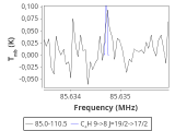 b1b-cal--55_-240:3mm_red_0.png