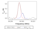 b1b-cal--55_-240:3mm_red_19.png