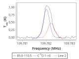 b1b-cal--55_-240:3mm_red_25.png