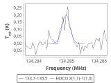 b1b-cal--55_-30:2mm_134.6_red_0.png