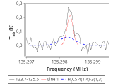 b1b-cal--55_-30:2mm_134.6_red_2.png