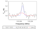 b1b-cal--55_-30:2mm_134.6_red_3.png