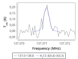 b1b-cal--55_-30:2mm_137.9_red_0.png