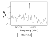 b1b-cal--55_-30:2mm_144.1_ori_0.png