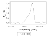 b1b-cal--55_-30:2mm_144.1_ori_2.png