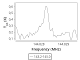 b1b-cal--55_-30:2mm_144.1_ori_5.png