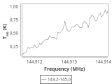 b1b-cal--55_-30:2mm_144.1_ori_6.png