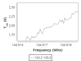 b1b-cal--55_-30:2mm_144.1_ori_7.png