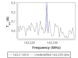 b1b-cal--55_-30:2mm_144.1_red_0.png