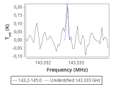 b1b-cal--55_-30:2mm_144.1_red_1.png