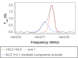 b1b-cal--55_-30:2mm_144.1_red_2.png