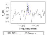 b1b-cal--55_-30:2mm_144.1_red_4.png