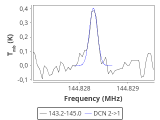 b1b-cal--55_-30:2mm_144.1_red_5.png