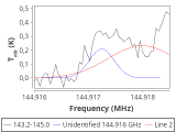 b1b-cal--55_-30:2mm_144.1_red_7.png