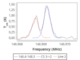 b1b-cal--55_-30:2mm_147.3_red_1.png