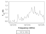 b1b-cal--55_-30:2mm_168.2_ori_0.png