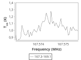 b1b-cal--55_-30:2mm_168.2_ori_1.png