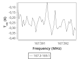 b1b-cal--55_-30:2mm_168.2_ori_3.png