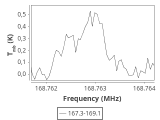 b1b-cal--55_-30:2mm_168.2_ori_5.png