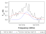 b1b-cal--55_-30:2mm_168.2_red_1.png