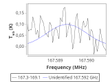 b1b-cal--55_-30:2mm_168.2_red_2.png