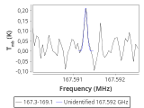 b1b-cal--55_-30:2mm_168.2_red_3.png