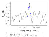 b1b-cal--55_-30:2mm_168.2_red_4.png