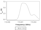 b1b-cal--55_-30:3mm_ori_102.png