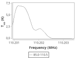 b1b-cal--55_-30:3mm_ori_104.png