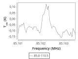 b1b-cal--55_-30:3mm_ori_2.png