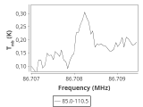 b1b-cal--55_-30:3mm_ori_26.png