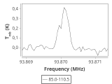 b1b-cal--55_-30:3mm_ori_57.png